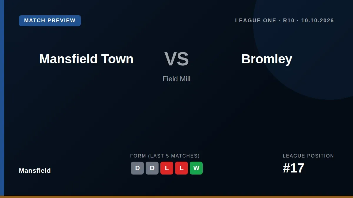 Mansfield Town prepare for Saturday's home League One fixture against Bromley, with Michael Smith and Liam Thompson back...